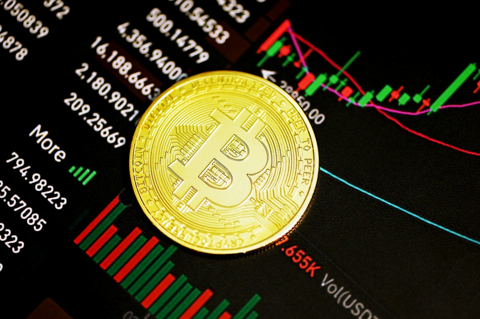 More Pain For Bitcoin? Analyst Says Bottom May Be Months Away Bitcoin