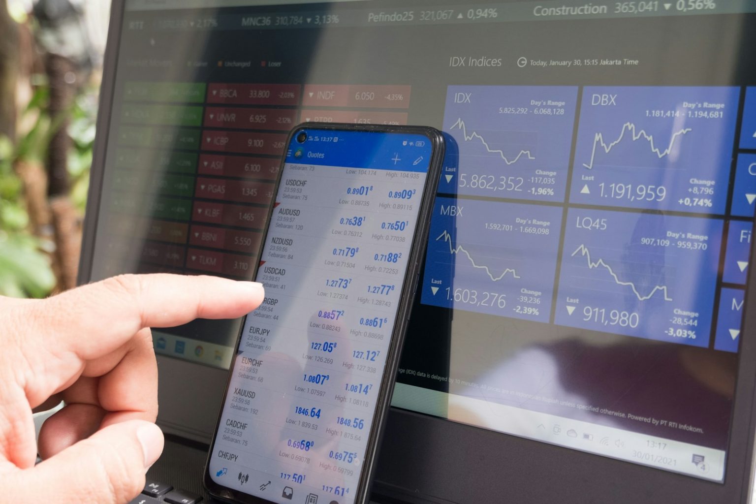 Is Forex Trading Right for You? Here’s What Traders Should Know Before Starting black android smartphone turned on screen; young forex traders