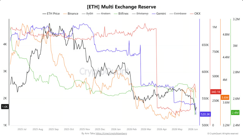 Capital B Raises €25.3M And Buys 376 Bitcoin For Treasury Capital B Raises €25.3M And Buys 376 Bitcoin For Treasury