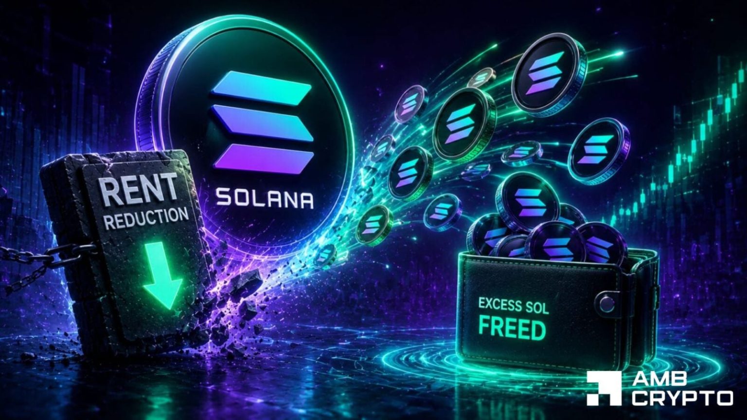 Solana’s rent reform could free 3.08M SOL – But is it really an ‘airdrop’? Solana’s rent reform could free 3.08M SOL – But is it really an ‘airdrop’?